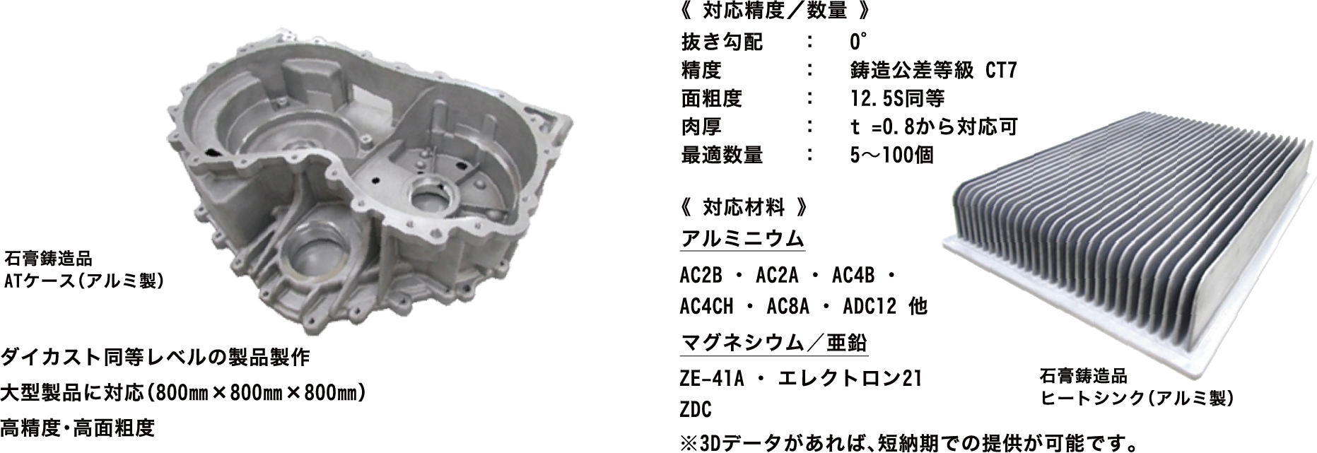 製造プロセス 眞工金属は鋳造技術であなたのビジネスをサポートいたします